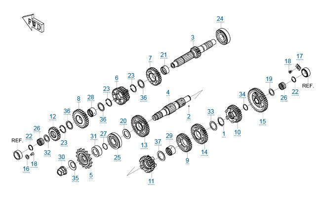 КПП 2 — схема