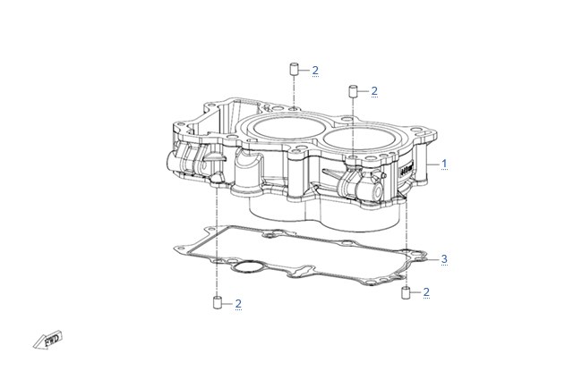 ЦИЛИНДР — схема