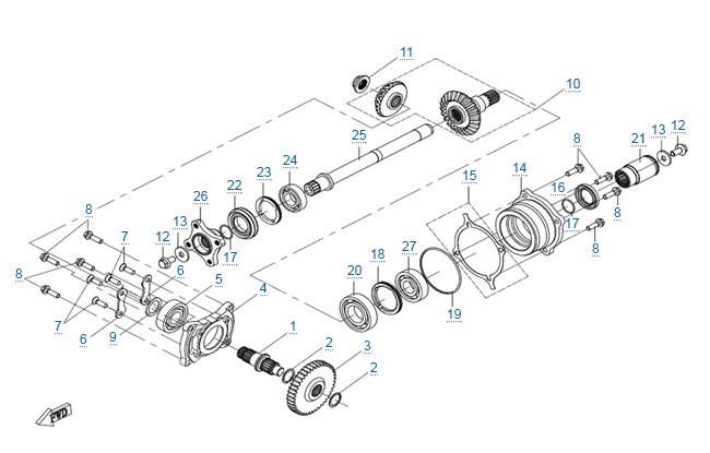 КПП 2 — схема