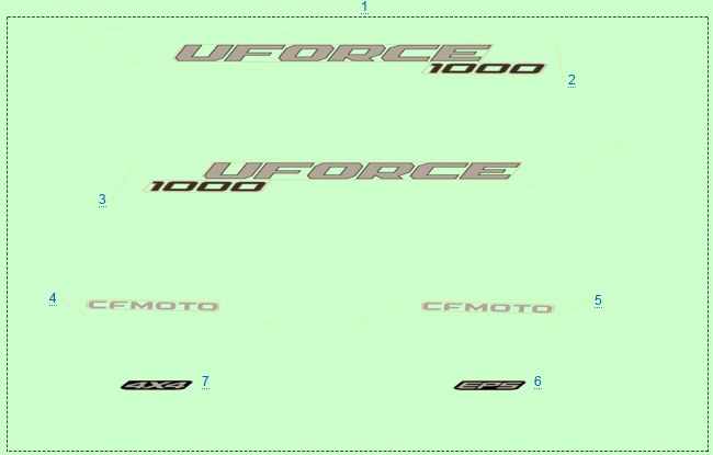 РАСПОЛОЖЕНИЕ СТИКЕРОВ UFORCE (TRUE TIMBER) — схема