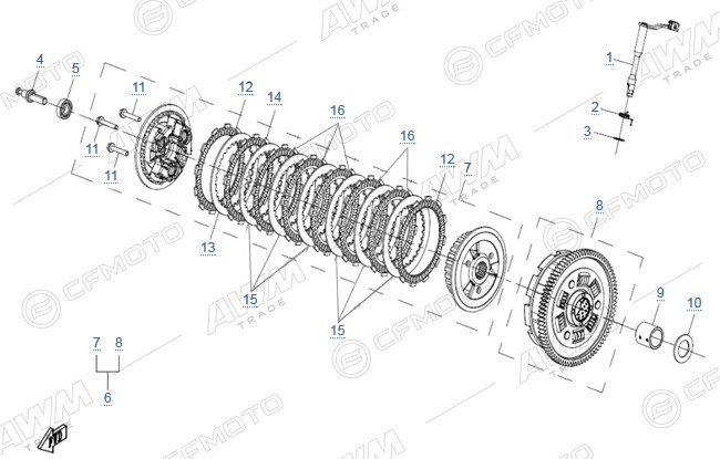 СЦЕПЛЕНИЕ — схема