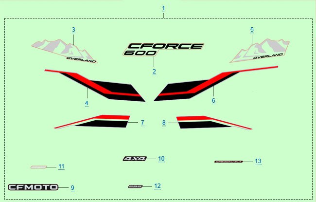 РАСПОЛОЖЕНИЕ СТИКЕРОВ CFORCE (OVERLAND) — схема