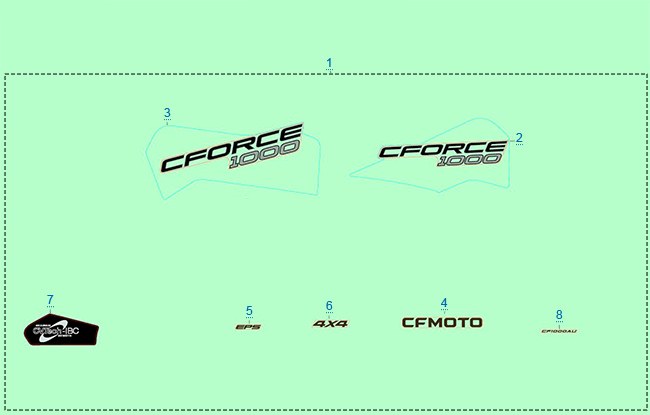 РАСПОЛОЖЕНИЕ СТИКЕРОВ (КАМУФЛЯЖ TRUE TIMBER CAMO) 2022 — схема