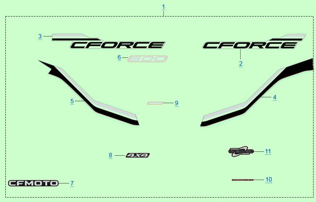 РАСПОЛОЖЕНИЕ СТИКЕРОВ (КРАСНЫЙ FORCE RED) 2023 — схема