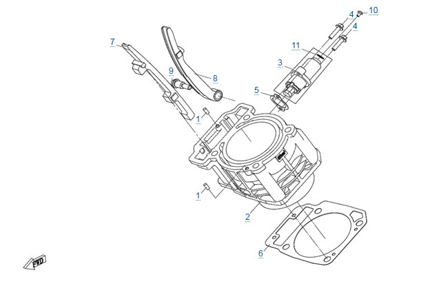 ЦИЛИНДР — схема